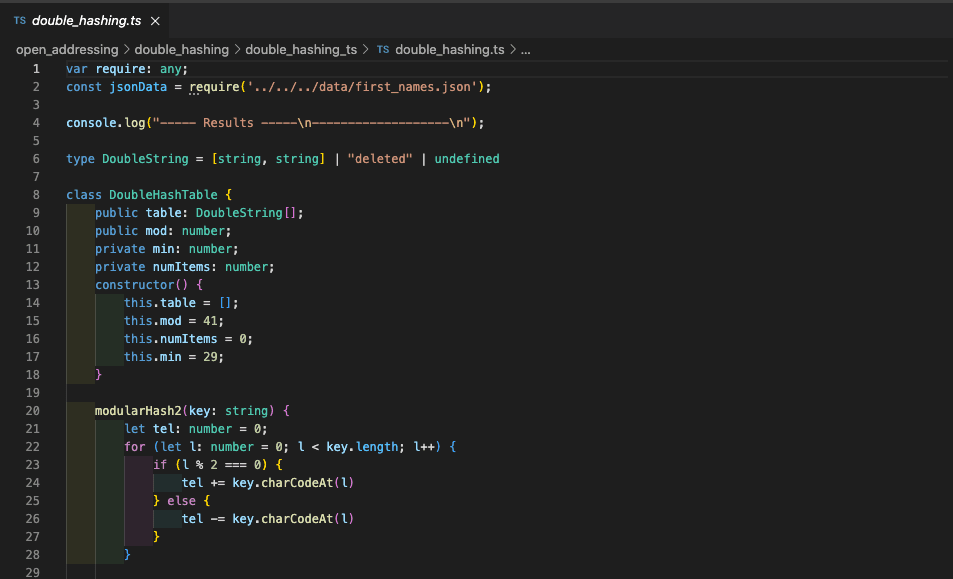Image for Hashtables